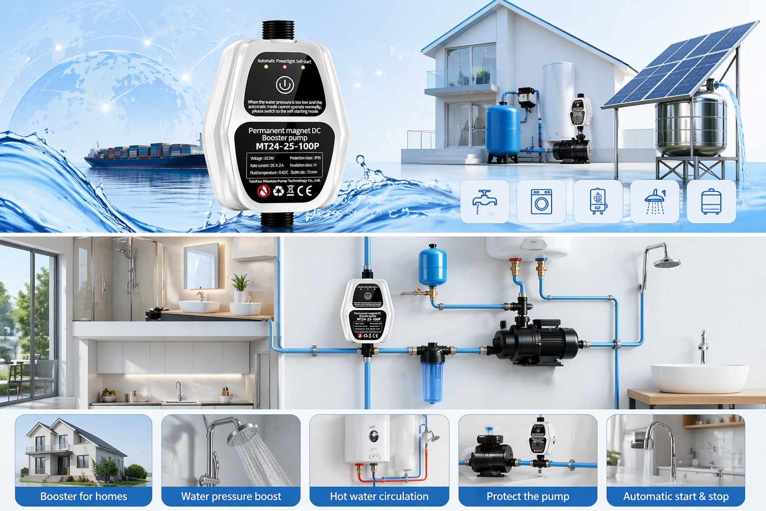 Household pressure boosting application for compact DC booster pumps